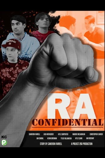 R.A. Confidential