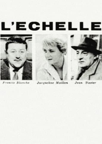 L'échelle