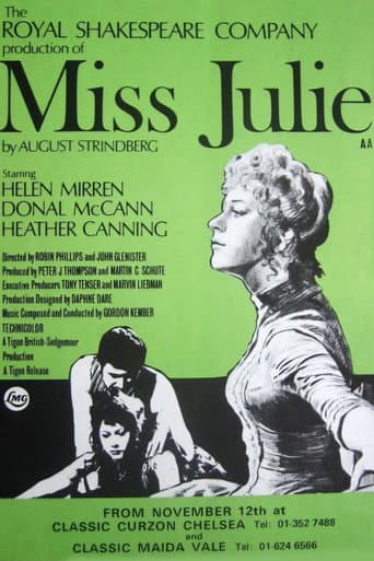 Miss Julie