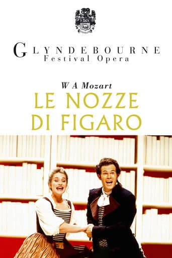 Mozart - Les Noces de Figaro