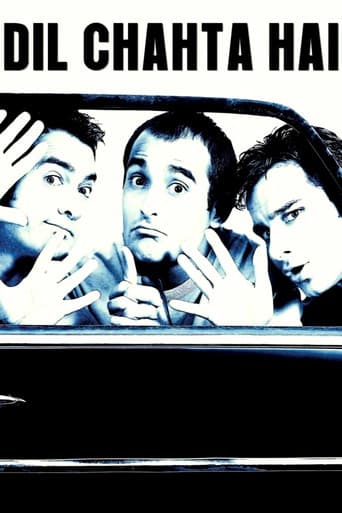 Dil Chahta Hai