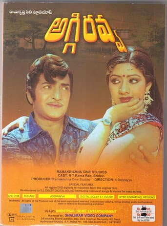 అగ్గిరవ్వ
