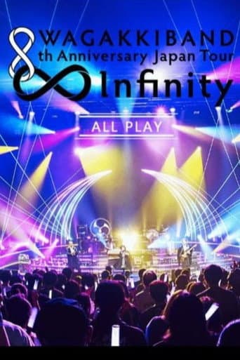 和楽器バンド 8th Anniversary Japan Tour ∞ - Infinity -