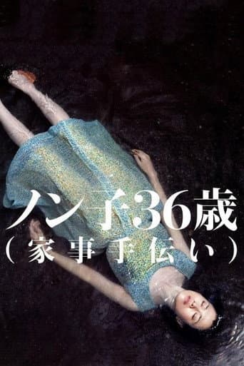 ノン子36歳(家事手伝い)
