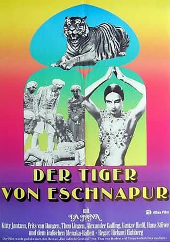 Le tigre du Bengale