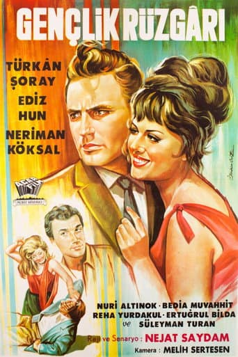 Gençlik Rüzgarı