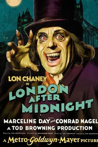 London After Midnight