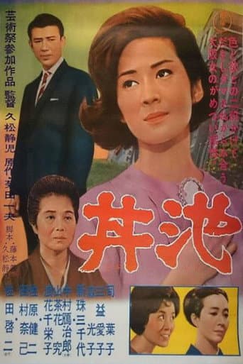 丼池