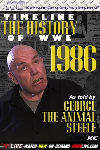 Timeline The History of WWE – 1986 – As Told By George Steele