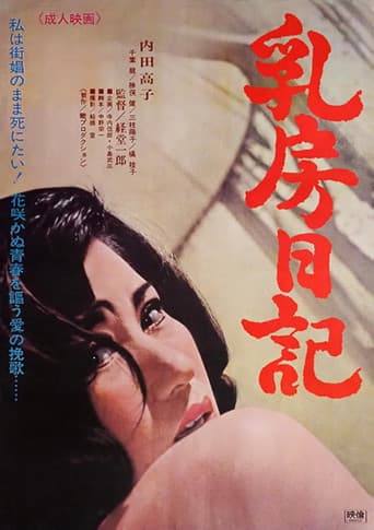 乳房日記