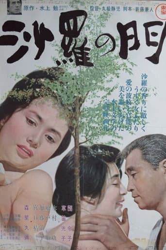 沙羅の門