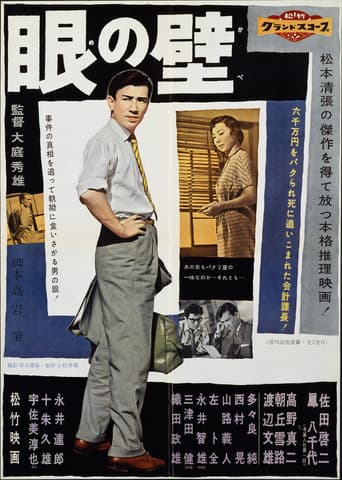 眼の壁