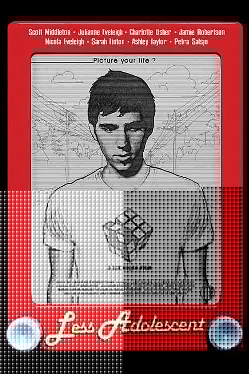 Less Adolescent