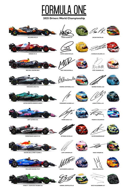 Gran Premio Qatar 2025