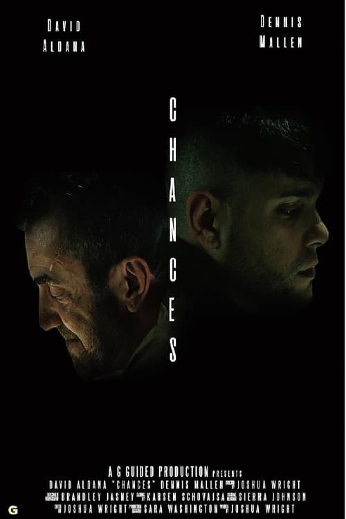 Chances