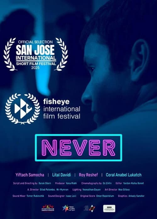 Never