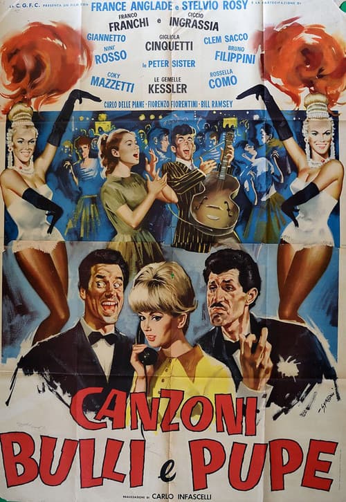 Canzoni, bulli e pupe