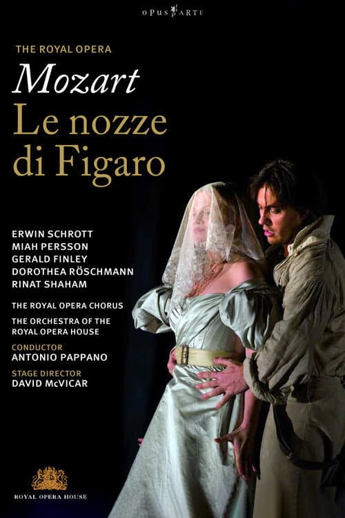 Mozart - Les Noces de Figaro