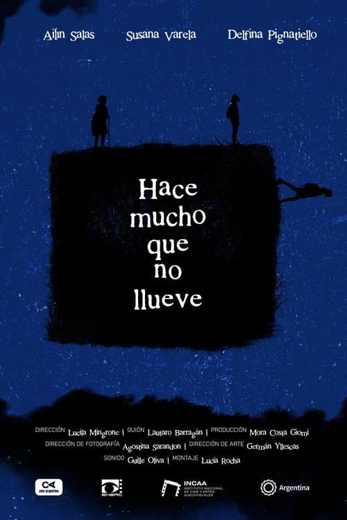 Hace mucho que no llueve