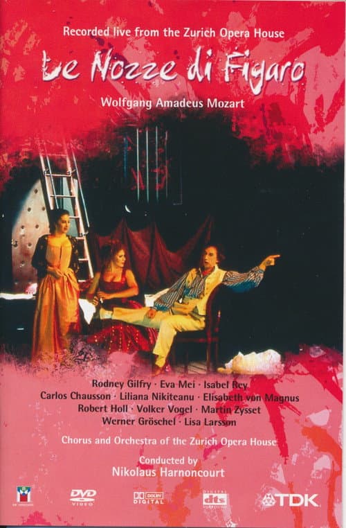 Le Nozze di Figaro