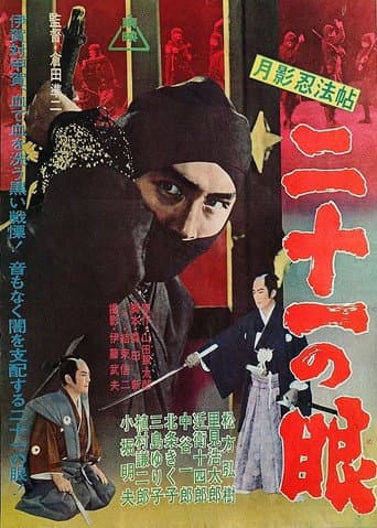 月影忍法帖 二十一の眼